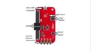 Introduction to PicoBoard