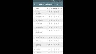 Find Bundesliga Football Scores on Android screenshot 2