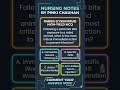 Rabies MCQ#nursing #mcq #osssc #heart