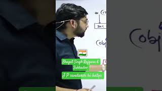 Master mind GS by Jeet Rana sir #bestteacher #masterclass #update #upscmotivation