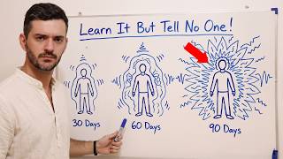 Learn how to Create Your Reality in 43 Minutes
