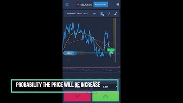 BEST STRATEGY USING RSI EXPERT OPTION