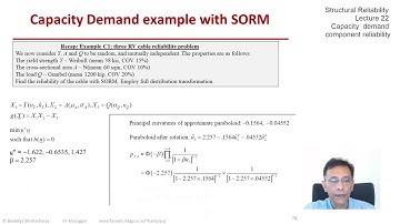 STRUCTURAL RELIABILITY Lecture 22 module 09: Second order reliability methods (SORM) -  example