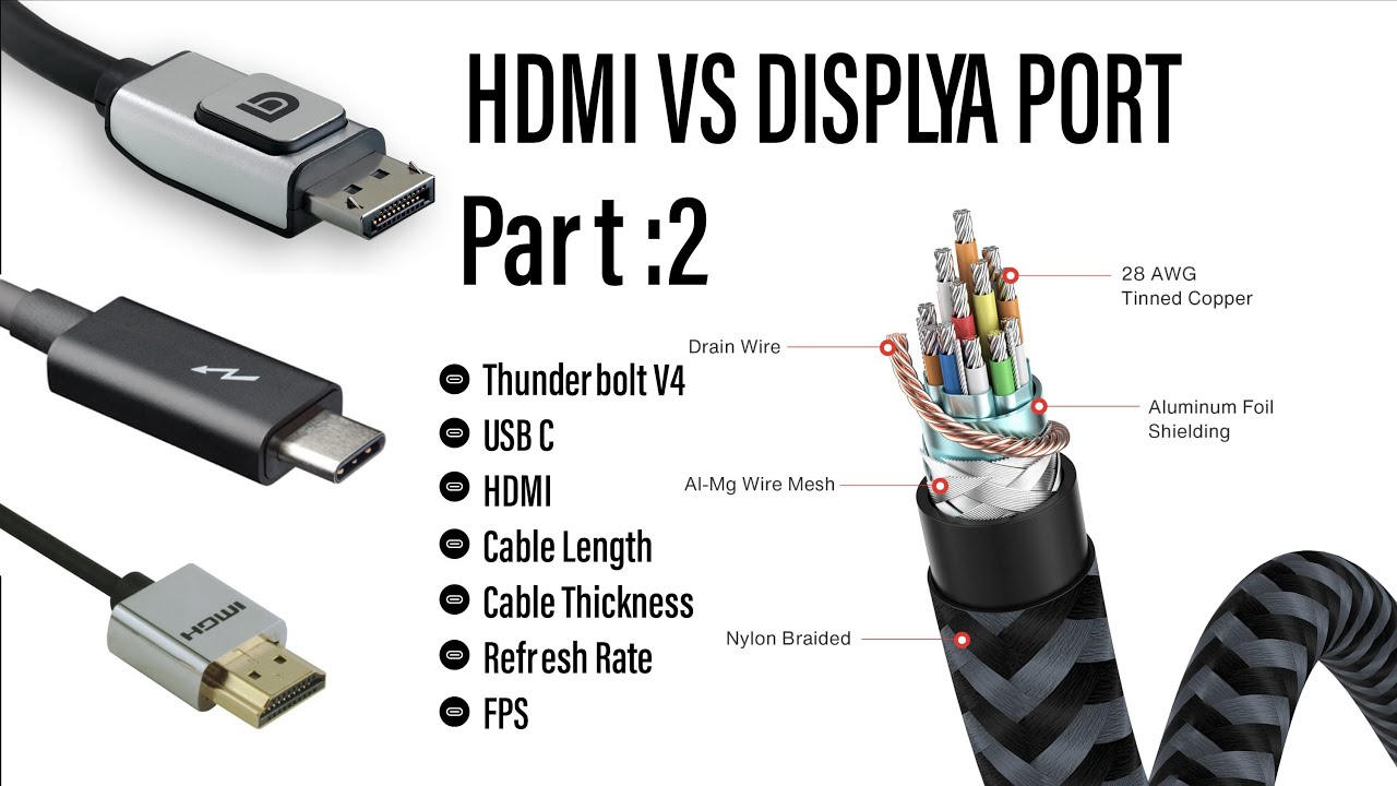 Why DisplayPort Is Still Better Than HDMI 
