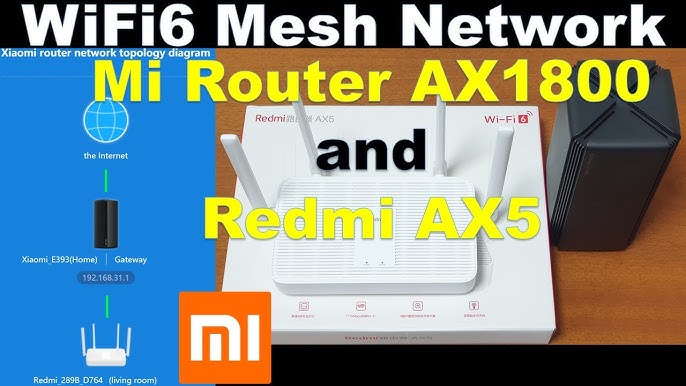 Xiaomi MiWiFi Mesh Router With Gigabit Ethernet, Wi-Fi, Wireline