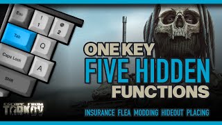 Five Hidden (Great) Functions of Tab