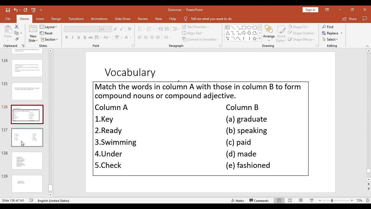 Grade12 English (Unit 1) Vocabulary