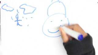 Draw My Life - Mr Kerrah