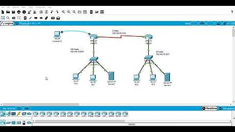 How to Backup Cisco IOS to TFTP Server