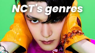 NCT's diverse discography