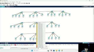 Problem 5(OSPF) FINAL REQUIREMENT ON NETWORKING 2