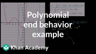 Another polynomial end behavior example | Algebra II | Khan Academy
