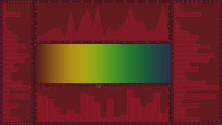 Swiftui chart quantize color RGB