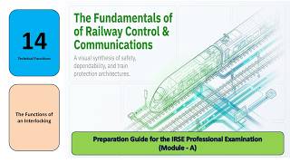 14 | IRSE | Module A Exam |The Functions of an Interlocking