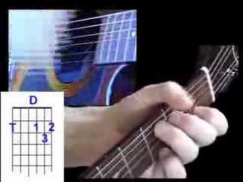 More Than Words (lesson)