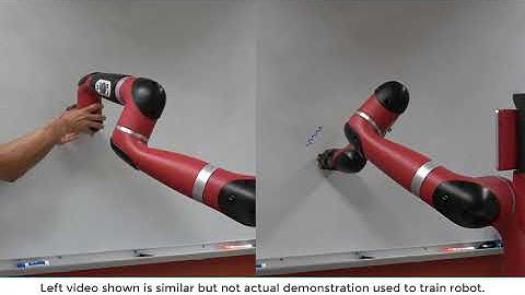 Robust Replay of Human Demonstrations Using Identified Constraints