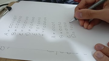 Logic design | Chapter (3) part 3