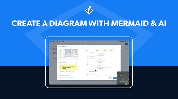 Create a Gliffy Diagram in Under a Minute With Mermaid & AI