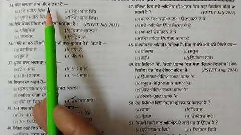 Child Development and Pedagogy MCQ