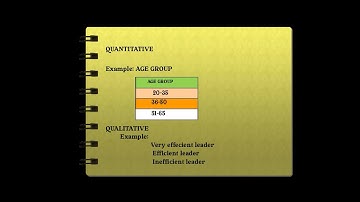 DATA PROCESSING & TABULATION