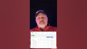 How do I buy a Domain Name? (YouTube Shorts)