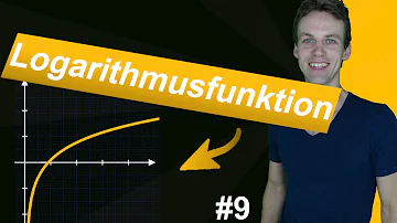 Was ist die Umkehrfunktion von ln?