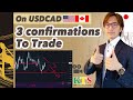 Did you catch the selling edge on USDCAD? Confirmations in lower timeframes by KTS / 5 Dec, 2020