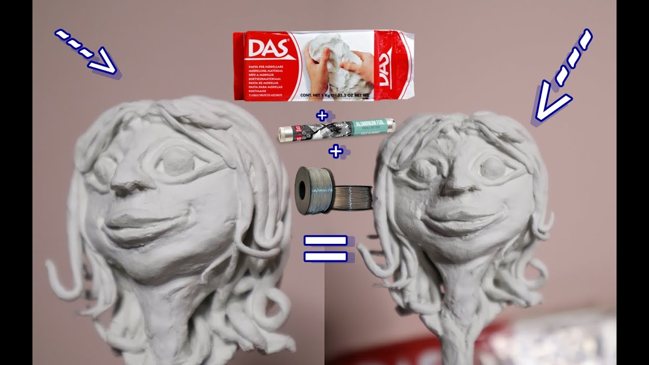 Part 1 Sculpting a female face in clay CARICATURE YouTube