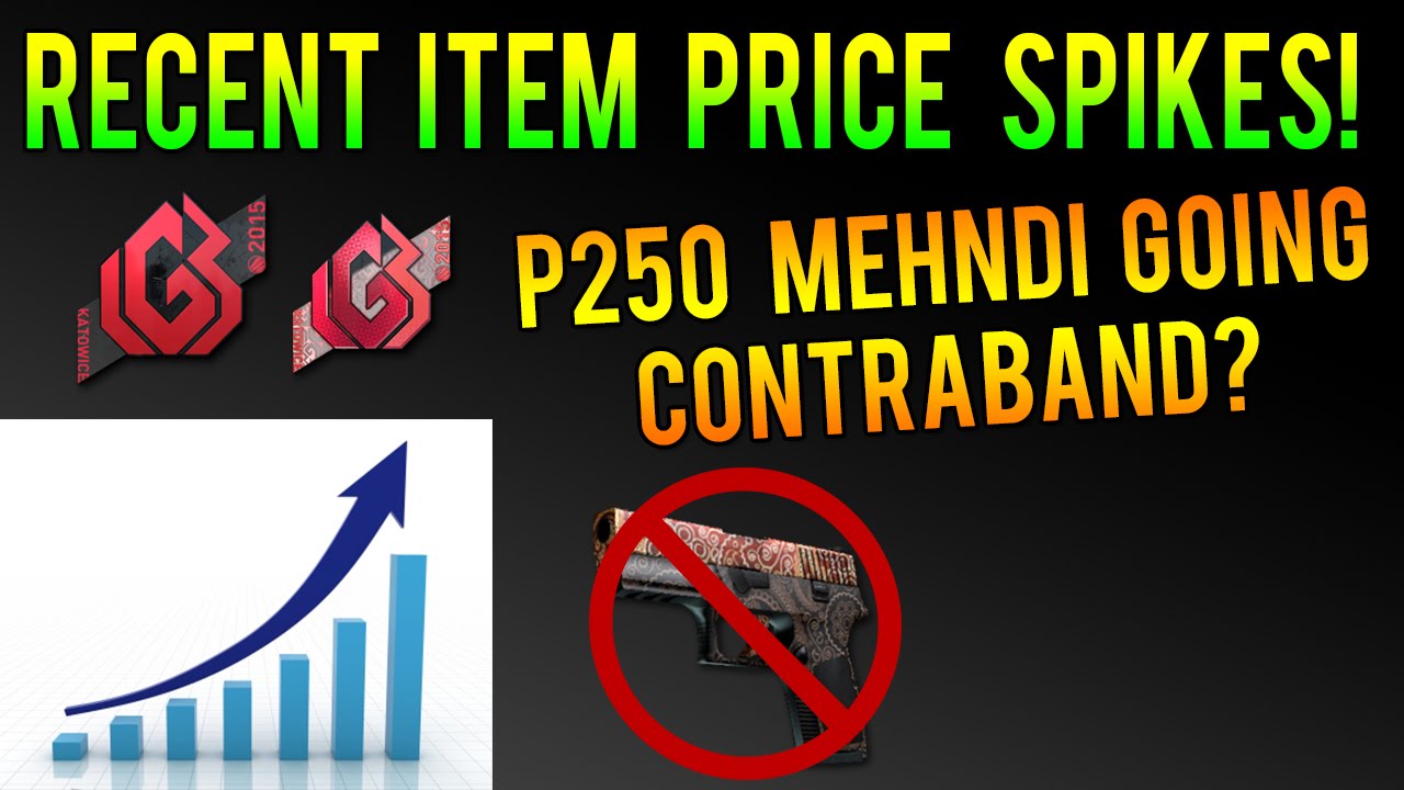 CS GO - Recent Item Price Spikes! P250 Mehndi Contraband Skin Hoax!