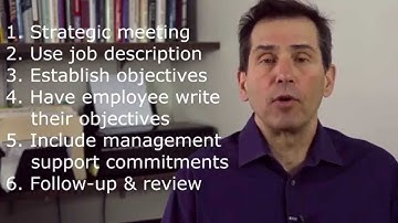 New Employee Orientation & On Boarding for Top Employee Performance