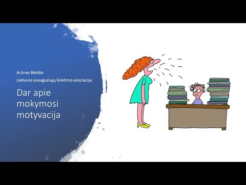 Video: Kas yra mokymosi teorijos mokyme?