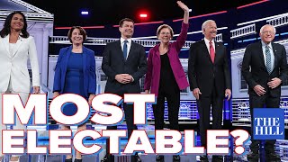 College Pulse CEO: Yang is most electable among the 2020 candidates