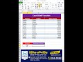 Excel SUMIF Function Tutorial in Bangla | এক্সেল SUMIF ফাংশন শিখুন মাত্র ৫ মিনিটে!