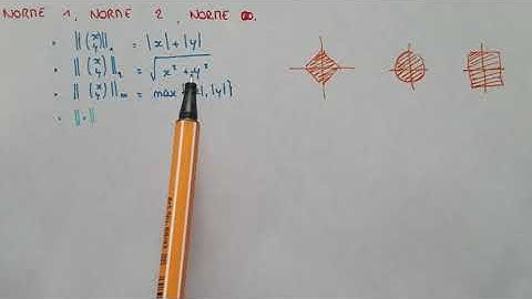 NORME 1, Norme 2 et Norme Infini - Explications - Maths - Bac+1 / Bac+2