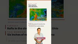 One Derecho Two Climate Answers A Meteorologist Explains