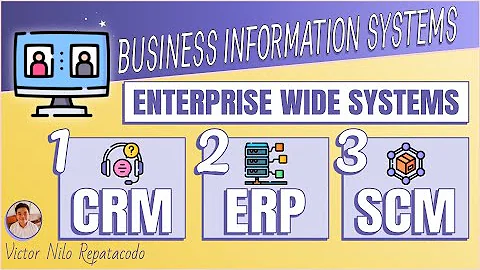 Enterprise Wide Systems - CRM, ERP and SCM (Business Information Systems)