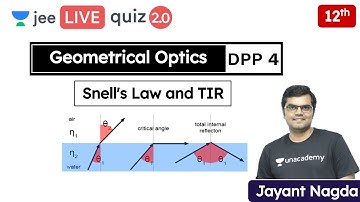 JEE: Geometrical Optics DPP 4 | Refraction | Unacademy JEE | JEE Physics | Jayant Nagda