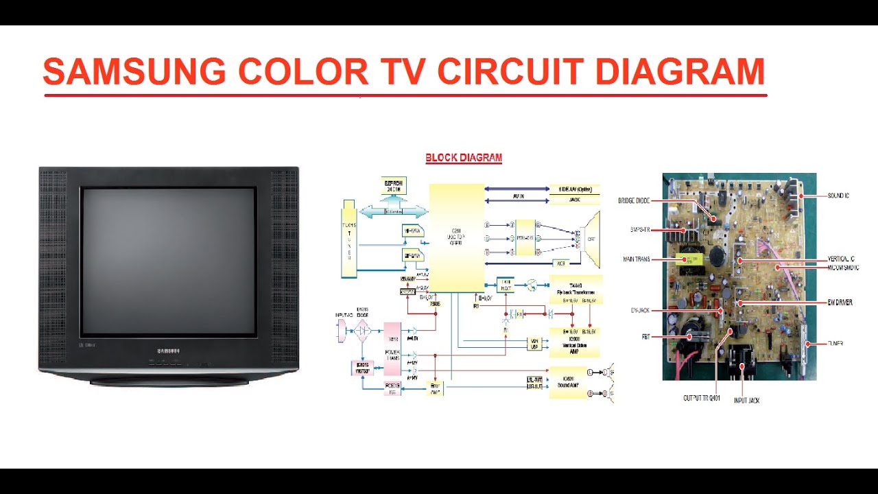 Samsung Plano Tv Circuit Diagram