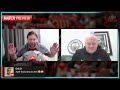 Man City v Liverpool | Start Of A Massive Month, No Etihad Win Since 2015 | Preview @BigSteveMcfc