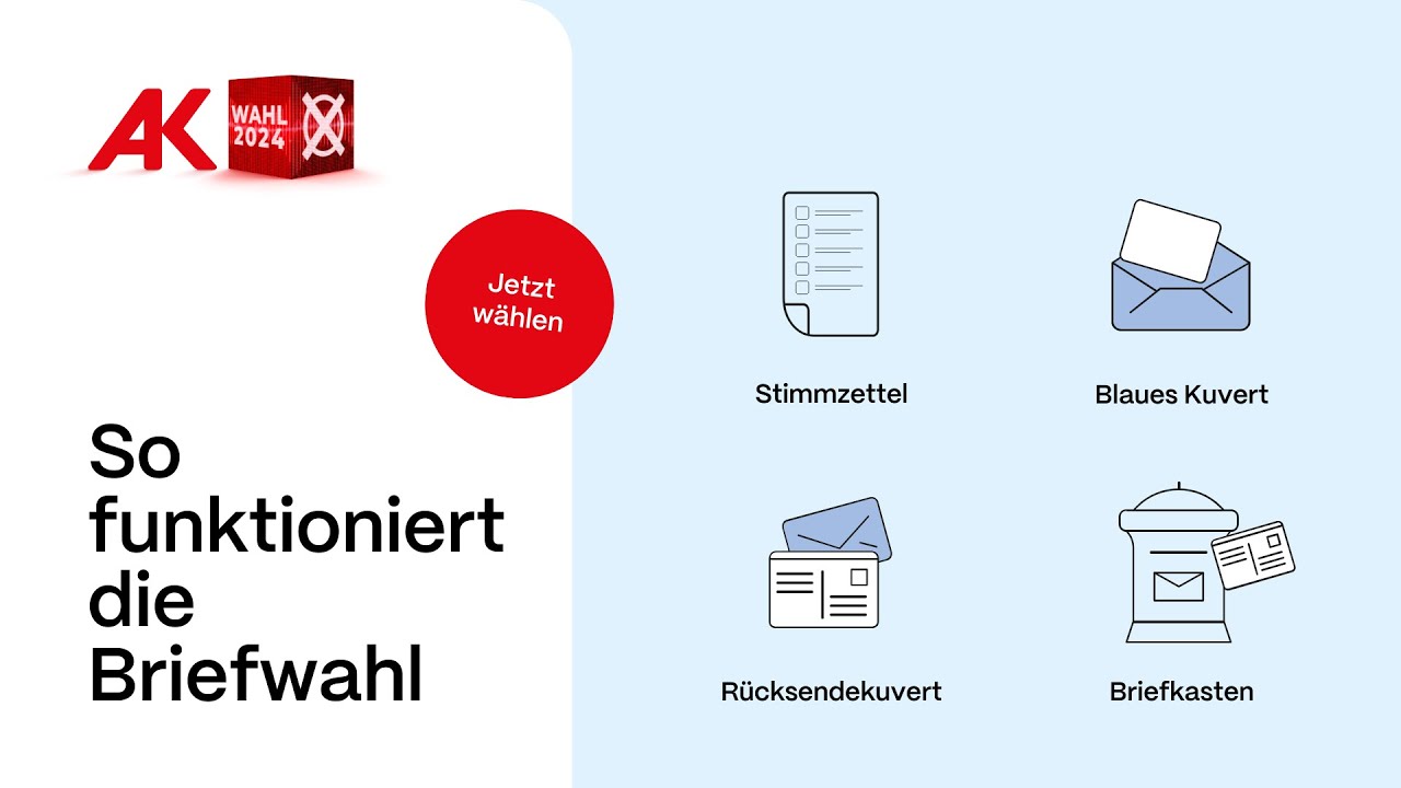 wann werden die briefwahlen ausgezählt