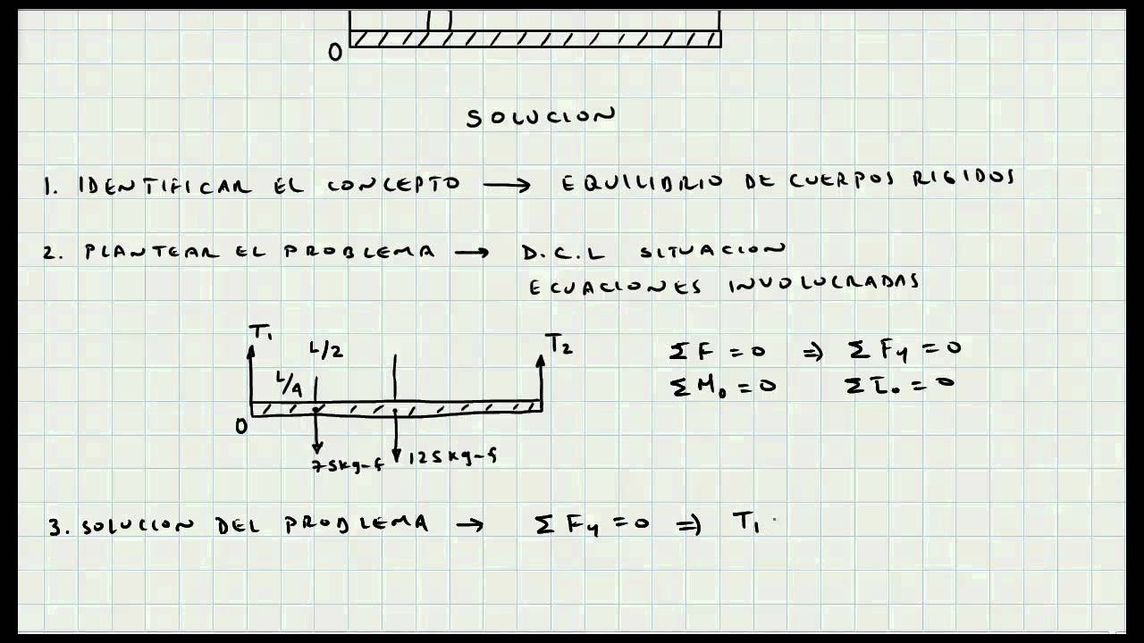 Salida hacia Canadá módulo Ejercicio Equilibrio de Cuerpos Rigidos - Estática - Mi Profesor de Física  - Video 047 - YouTube