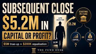 Private Equity Subsequent Close Explained | Journal Entries, Equalisation & NAV Impact