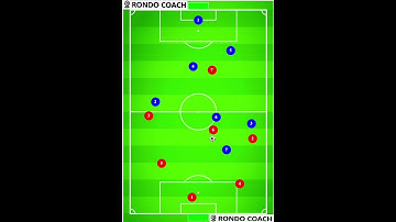Best 7v7 Soccer Formation: 2-3-1 Attack! #Shorts