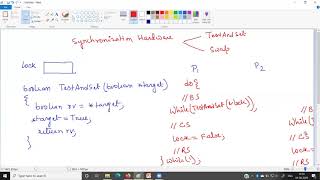 Lecture13 Hardware Solution for Critical section Problem