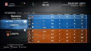 For HONOR EPIC Comeback against all odds for the win !!