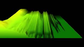 Campfire - 3D Spectrogram