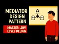 [21] Mediator Design Pattern | Mastering Low-Level Design