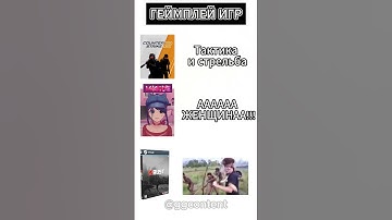 Геймплей Rust  #game #rust #мем #мем #раст #раст #gaming #cobaltlab #memes  #держидверь