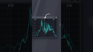 Spectrum (Explained in 40 Seconds) #ableton #abletonlive #tutorial #sounddesign #mixing #engineering