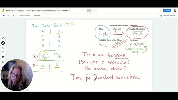 APBio Equations & Formulas Purpose & Practice: Standard Deviation & Standard Error of the Mean